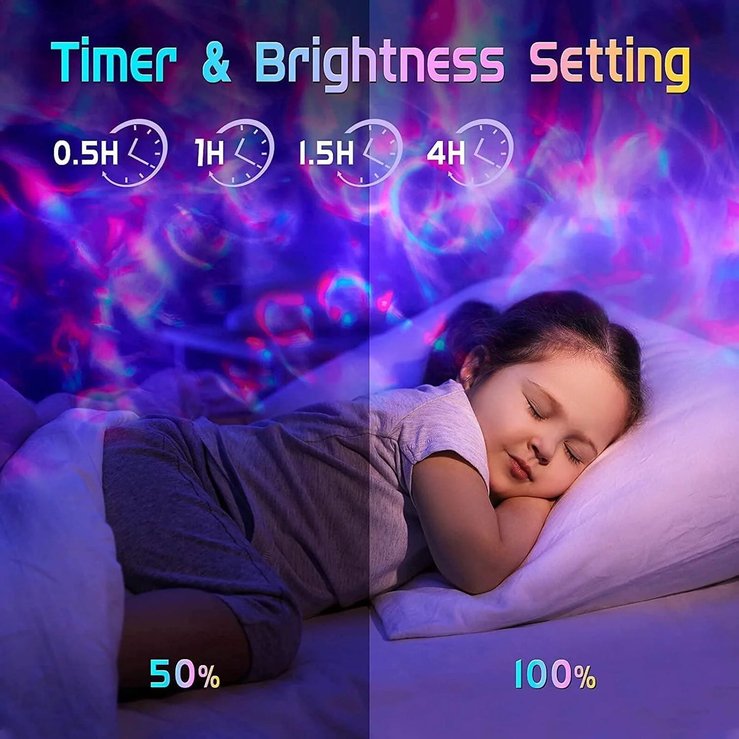 SpeakNBall™ 4 in 1 LED Galaxy Bluetooth Speaker& Projector with 20 Lighting Effects, Timer And Control